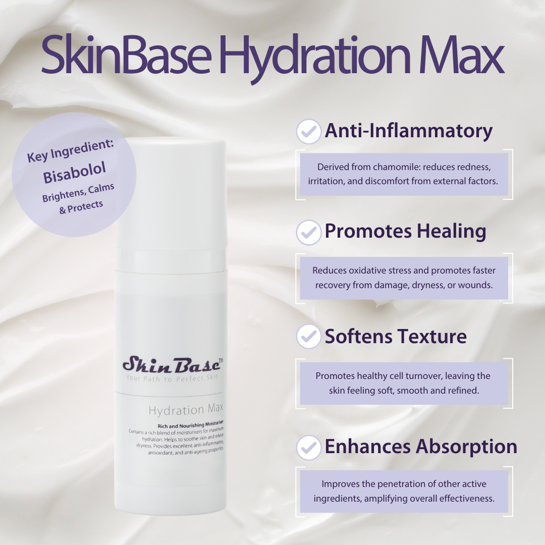 Hydration Max - Image 2