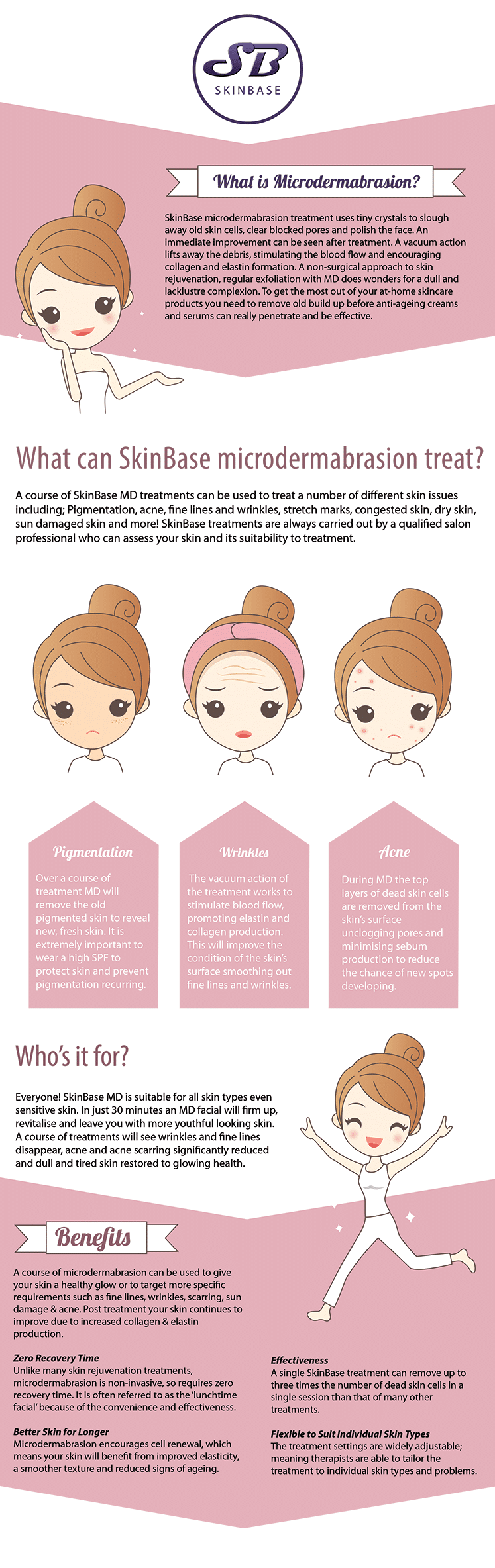 Radio Frequency Treatment FAQs what_is_microdermabrasion