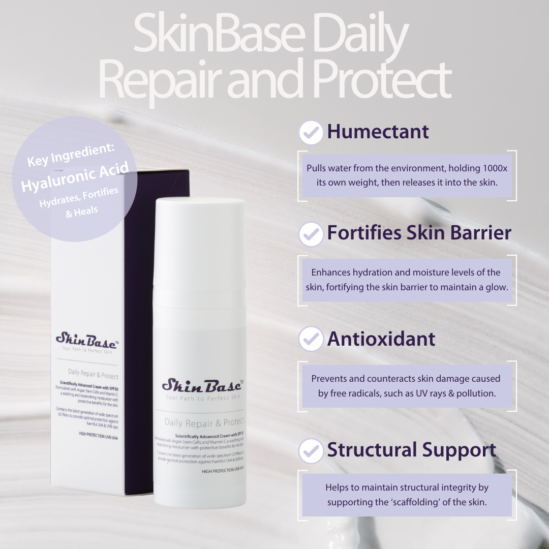 Daily Repair & Protect - Image 4