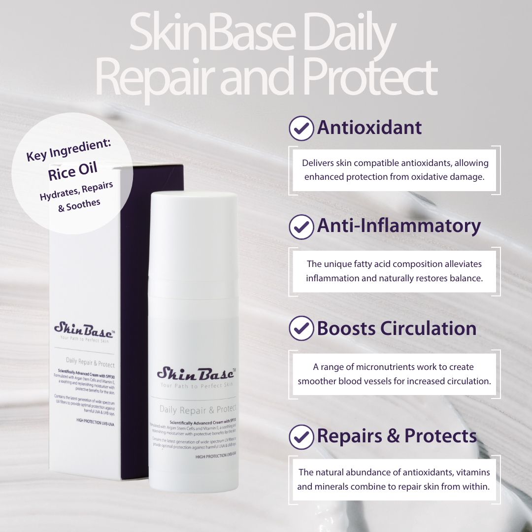 Daily Repair & Protect - Image 5
