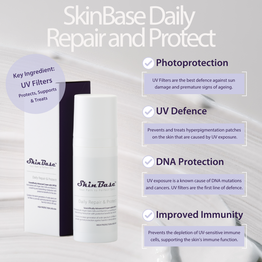 Daily Repair & Protect - Image 6