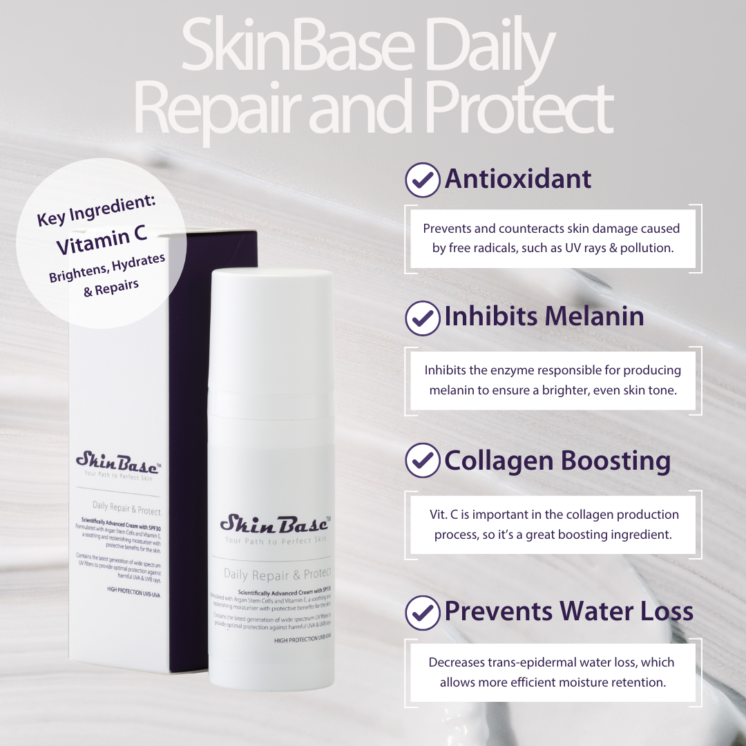 Daily Repair & Protect - Image 7