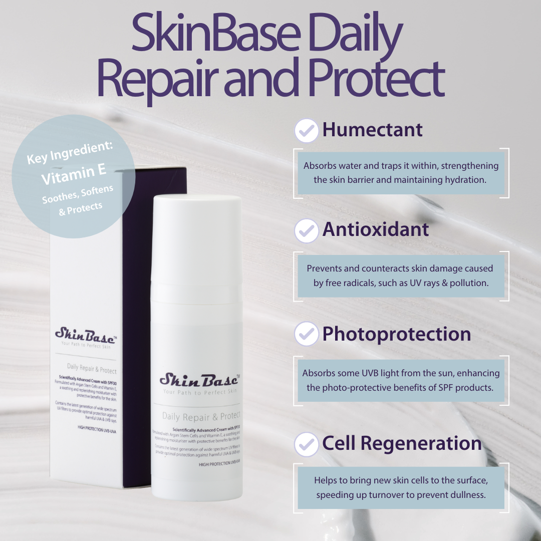 Daily Repair & Protect - Image 8